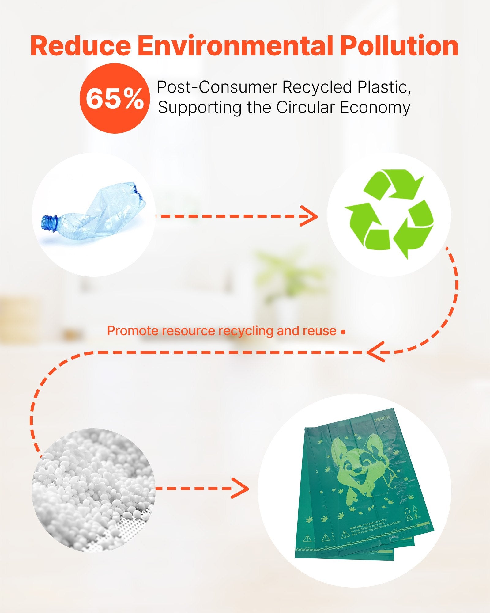 Poop Bags Refill Rolls 270PCS/ 18 rolls Lavender Scented Biodegradable